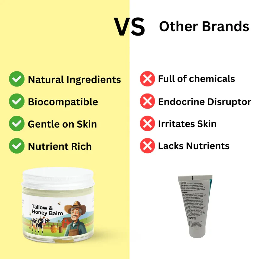 Tallow & Honey Balm