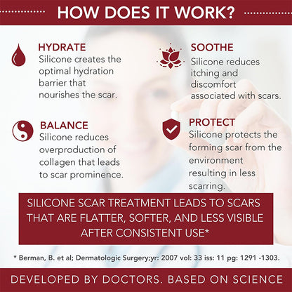 Physician Formulated Medical-Grade Silicone Scar Gel