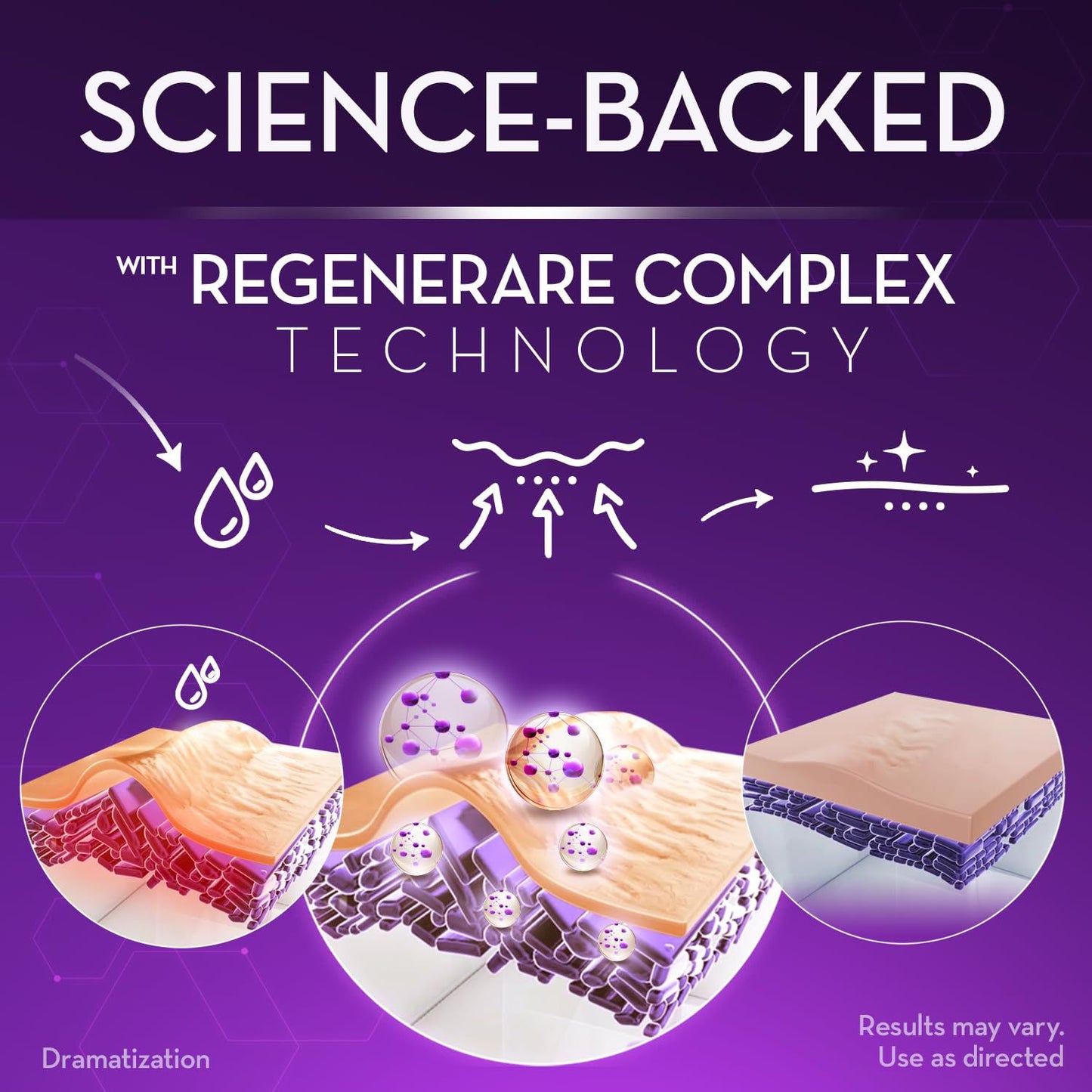 Misspone® Scar Gel – Australian Dermatology Approved for Proven Scar Repair Visible Results, Healthier Skin, Renewed Confidence